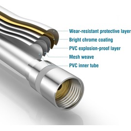 Tech Traders PVC Smooth Shower Hose 1.5m(59”) inch Long Anti-Twist Universal Replacement Flexible and Leak Proof Silver