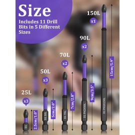 Tomorotec 11PCS Magnetic Phillips Screwdriver Drill Bit Set - Anti-Slip, Shock-Absorbent, Compatible with Impact & Electric Screwdrivers (Purple)