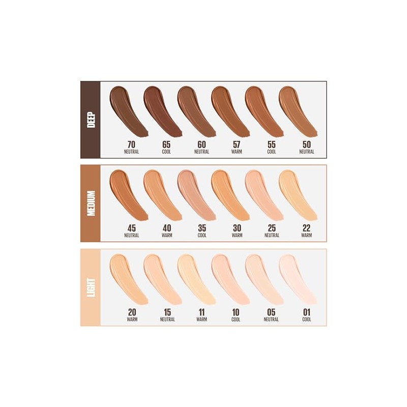 Maybelline Fit Me Liquid Concealer Makeup, Natural Coverage, Lightweight, Conceals,