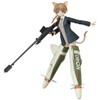 figma strike witches linette bishop