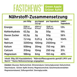 SaltStick SaltStick FastChews Tüten Vorteilspaket, 4 x 10 Elektrolyt Kautabletten, Salz Tabletten für Sportler, Triathlon- und Marathon Läufer (4, Green Apple)