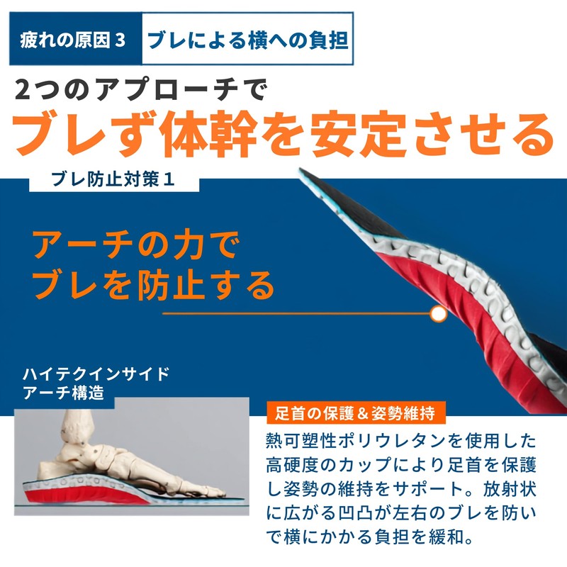 Mowbray Sports Energy α Insoles for Golf, Baseball, Bowling and