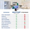 What's Up? W10312696 Water Inlet Valve Compatible for Whirlpool Washer