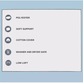 Restful Nights Blue Cord SOFT Pillow Standard Size