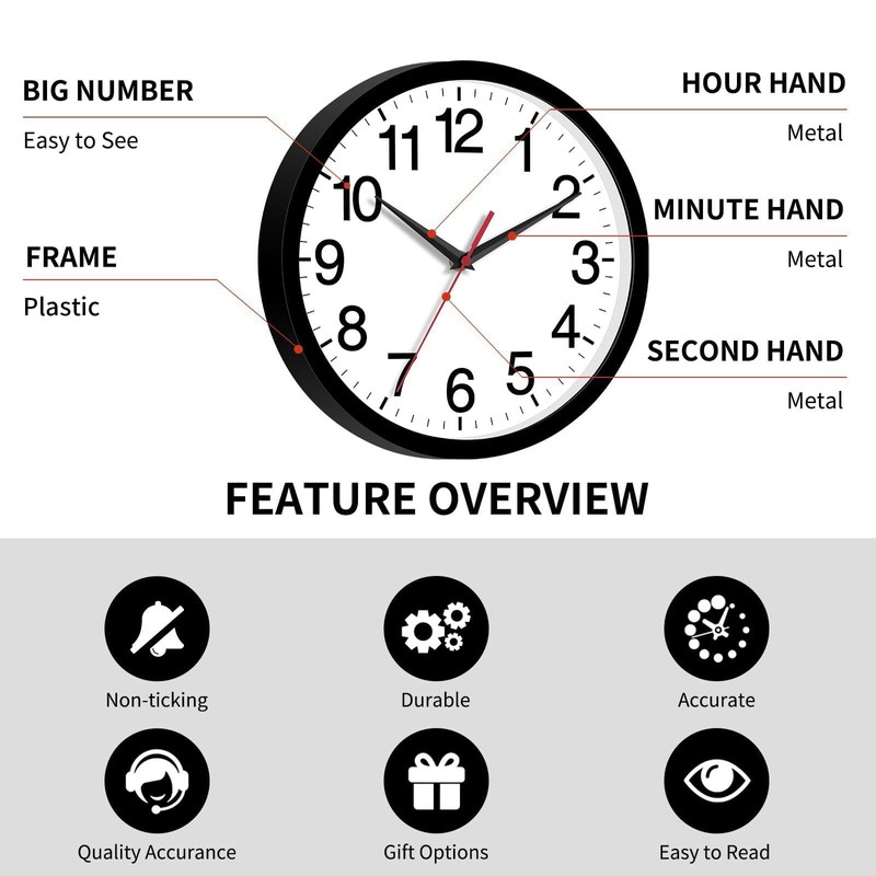 Rohioue Wall Clock Modern 8 Inch Battery Operated Silent Non