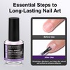 Nail Dehydrator 15ml, Acid-Free Nail Prep Dehydrate, Air-Dries in 3s