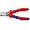 kunipekkusu KNIPEX PLIERS