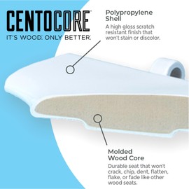Centoco Wooden Toilet Seat Elongated, Closed Front with Cover, Residential, Made in the USA, DSAZAM900-001, White