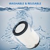 2-pack Standard Wet/dry Vac VF4000 Replacement Filter, Compatible with RIDGID