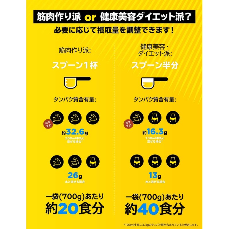 WPC WPI プロテイン ホエイプロテイン 塩キャラメル 【WPC & WPIブレンド】 オリンプホエイプロテイン コンプレックス