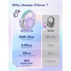 iClever Noise Cancelling Headphones for Kids Adults, SNR 29dB Safety