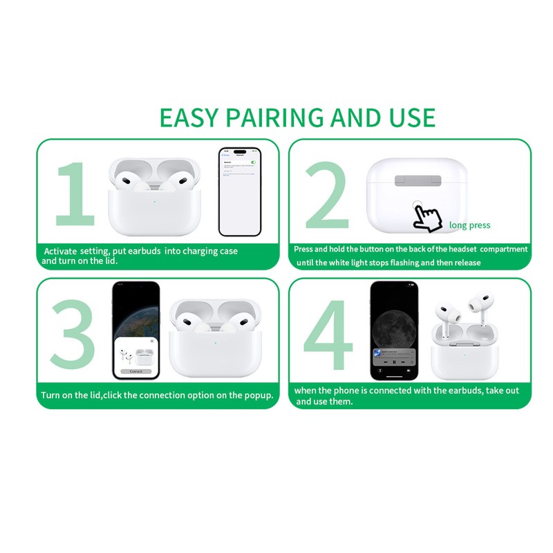 Earbuds Charging Case Supports Wired Wireless Charging Safe Efficient Wireless