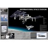 International Space Station Poster
