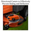 SagaSave Replacement Deck Wheel for Lawn Mowers, 2 Pieces Deck