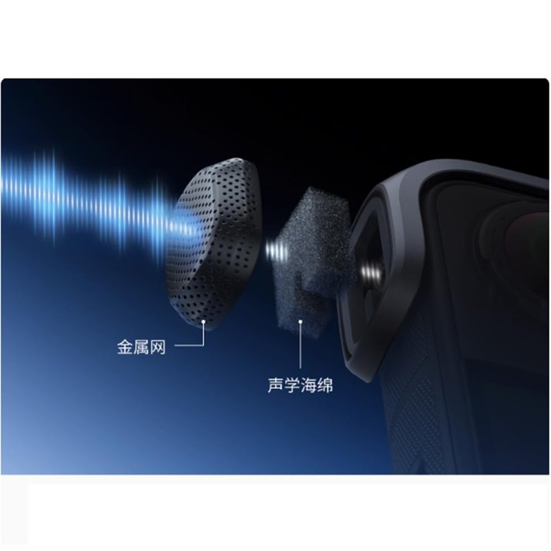 JOYSOG X5 Microphone Muff, Foam Soundproofing Noise Reduction Cover for