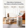 SwitchBot Air Purifiers for Home Large Room with Matter Up