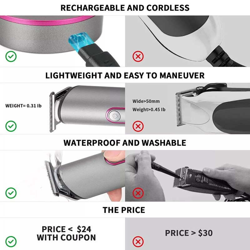 PRITECHS Recortadora de cabello para mujer, recortadora de bikini impermeable,