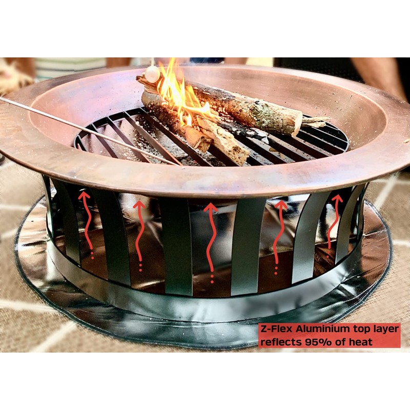 Newtex FirePad Deck Protector - Perfect for Fire Pits, BBQ,