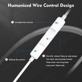 Sundix iPhone Wired Earphone, 2Pack Bluetooth Apple Earbuds with Lightning Connector, [Apple MFi Certified] with Microphone Volume Control Music and Calling Headphones for iPhone 14/13/12/11/SE/X/XR/XS