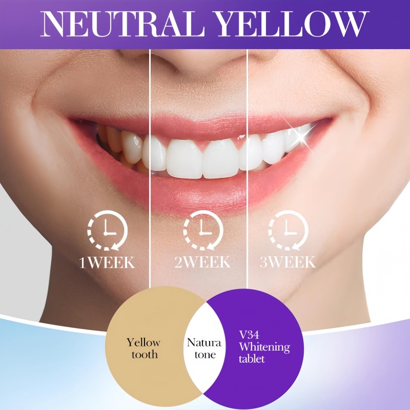 Gentle Teeth Whitening Strips,Professional Dissolvable Teeth Strips,Safe Whitener Strips for