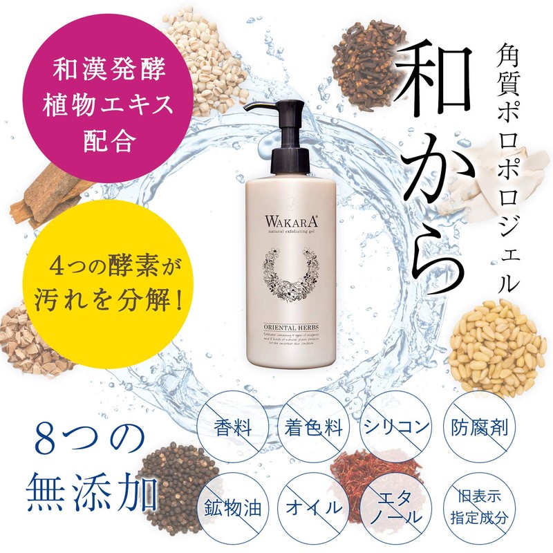 WAKARA Keratin Polo Polo Gel, Japanese to Big Size, 10.1