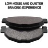 Yerbay Rear Brake Pads for Yamaha YP 400 Majesty 2004-2013/
