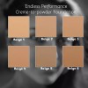 Mary Kay Endless Performance Creme-to-Power Foundation - NEW SHADES -