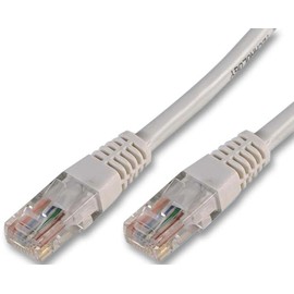 Patch Lead CCA Conductor White 7M, Ethernet Cables & Assemblies Qty X 1
