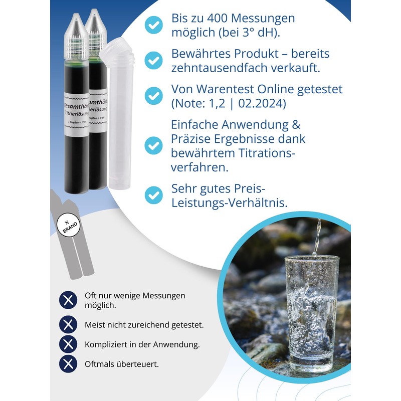 AGUALEVE Water hardness test - measure total hardness quickly and