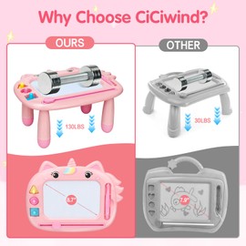 CiCiwind Magnetic Drawing Board, Toddler Toys for 1 2 3 Year Old Girls Gifts, Pink Doodle Boards Learning and Educational Baby Toys for 1 2 Year Old Kids Birthday Gifts