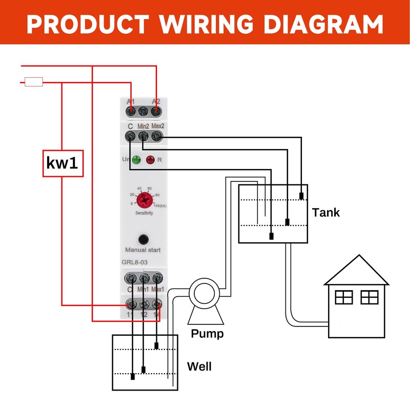 ZPSHYD GRL8-03 Water Level Controller Relay, AC/DC 24-240V 10A Liquid