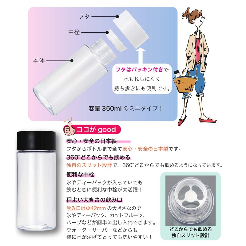 MI Creations My Clear Bottle, Made in Japan, Clear Bottle,