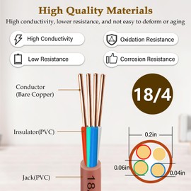XRDS -RF Thermostat Wire 18/4 10FT, Bare Copper Conductor, 4-Conductor Low Voltage Wire for HVAC, Thermostats & Alarm Systems
