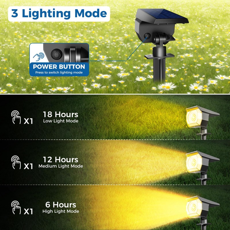 Peasur 2 Pack Solar Spot Lights Outdoor, Solar Spotlights Outdoor