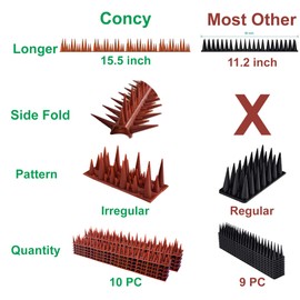 Concy Bird Spikes for Deterring Unwanted Birds, 10 PC (Brown)
