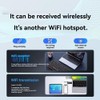 Snblzhef WiFi 6 AX3200 USB3.0 Adapter BT5.3 5G/2.4GHz USB3.0 WiFi