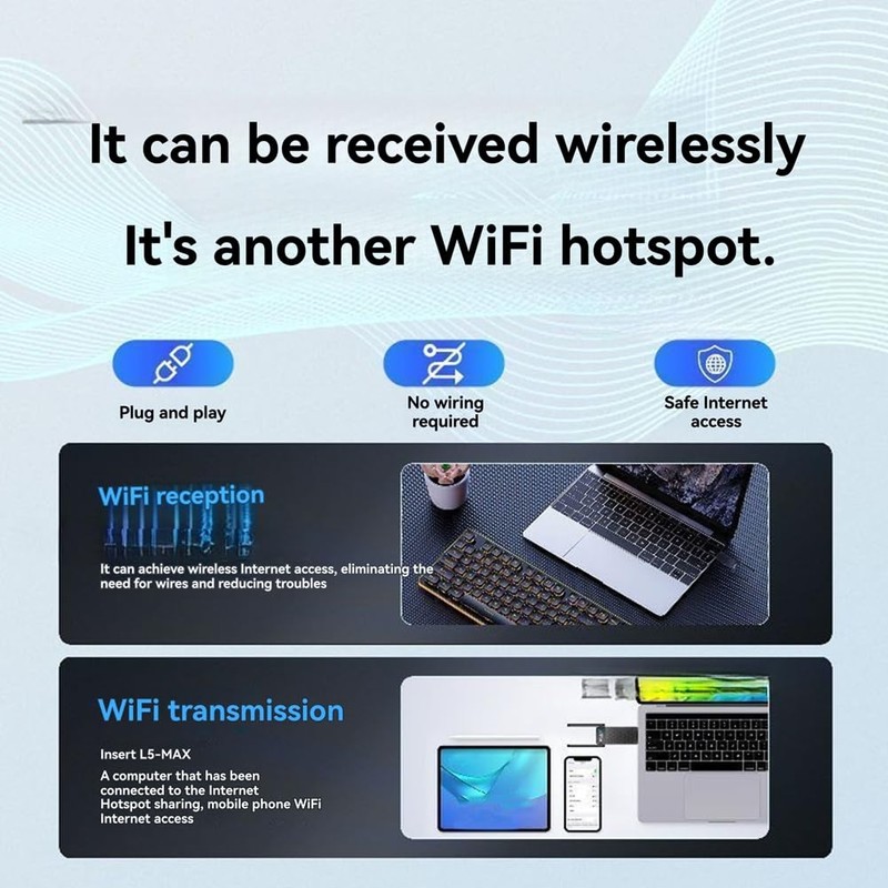 Snblzhef WiFi 6 AX3200 USB3.0 Adapter BT5.3 5G/2.4GHz USB3.0 WiFi