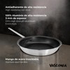 Vasconia Professional 12″ Aluminum Fry Pan, Aluminum Skillet with NonStick