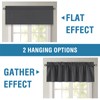 H.VERSAILTEX 100% Blackout Curtain Valances for Kitchen Windows/Bathroom/Living Room/Bedroom Thermal