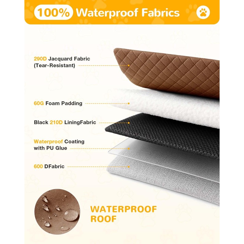 Lekereise SUV Cargo Liner for Dogs - 53.15 * 78.74