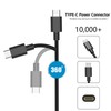 165W USB C Laptop Charger fit for Dell Precision 5680