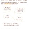 EM・X GOLD 200ml×3セット
