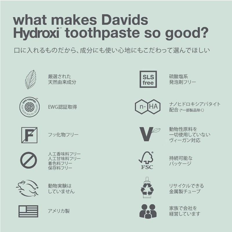 Davids Hydroxi™ Whitening Tooth Paste (Sensitive) 4.5 oz (113 g)