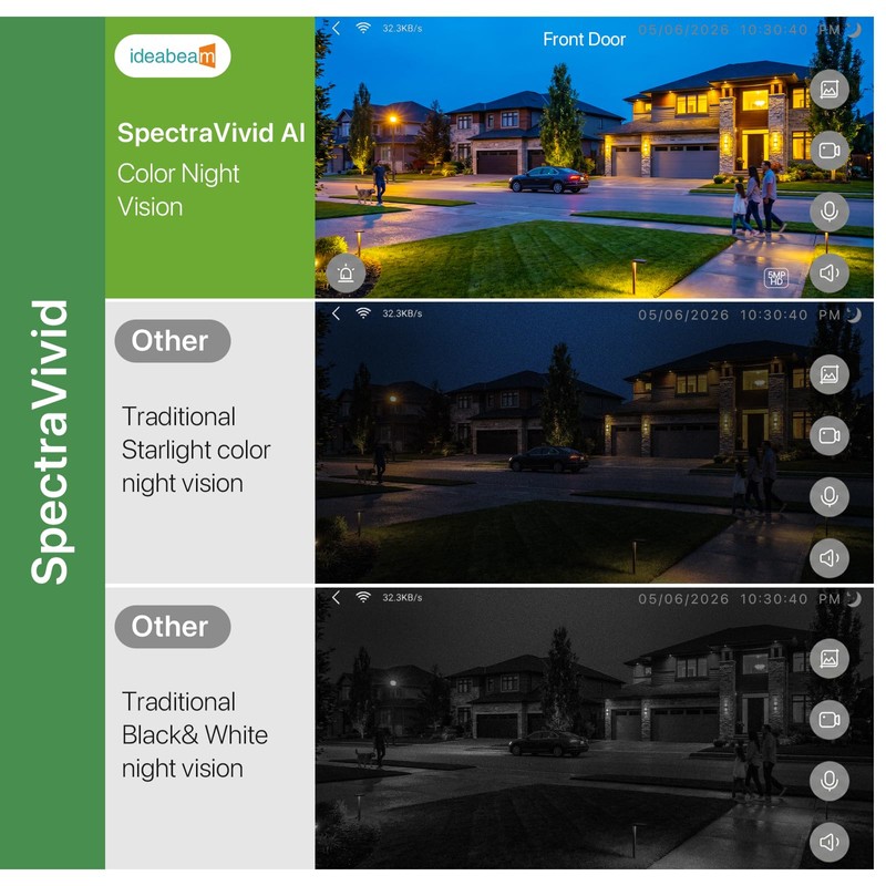 IdeaBeam Window Camera with Smart Screen, 3K 5MP Indoor Window