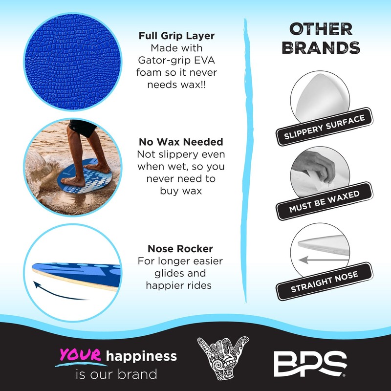BPS 'Gator' 35" Skim Board - Epoxy Coated Wood Skimboard