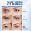 Instant Firming Eye Serum – Plexfrim Visibly Rapid Reduction Under-Eye