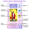 XSYLOHXL Tarot Cards with Meanings on Them for Beginners Classic