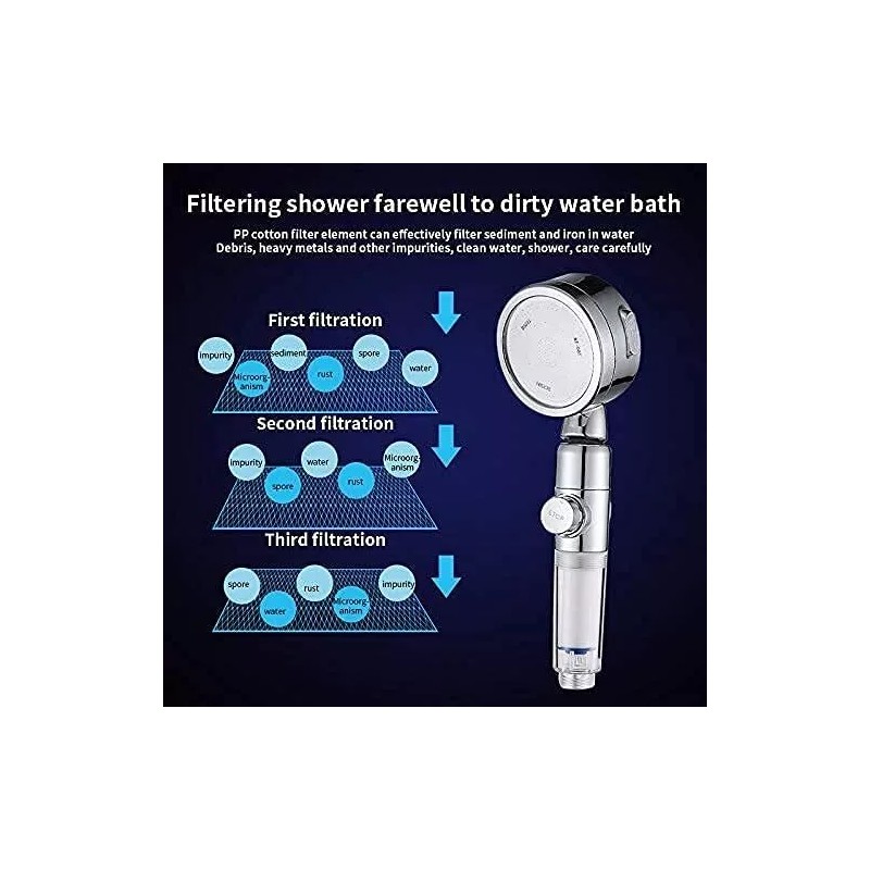 Simpure DB2 3Mode High Pressure Shower Head Filtered Water Saving