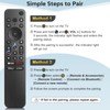 Voice for Sony-TV-Remote-Control-Replacement, Universal Remote for Sony Bravia XR 4K