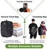 Zurligi Vacuum Bag for Travel with Pump, 40L Vacuum Compression